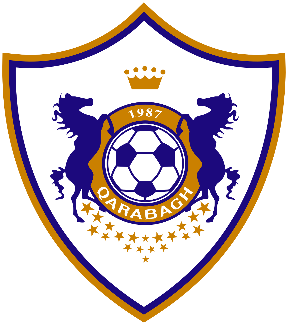FK Qarabag Agdam