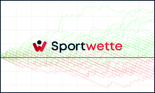 Valuebet Aussenseiter
