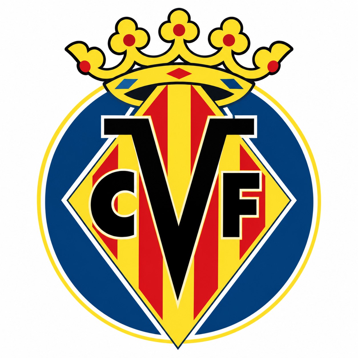FC Villareal