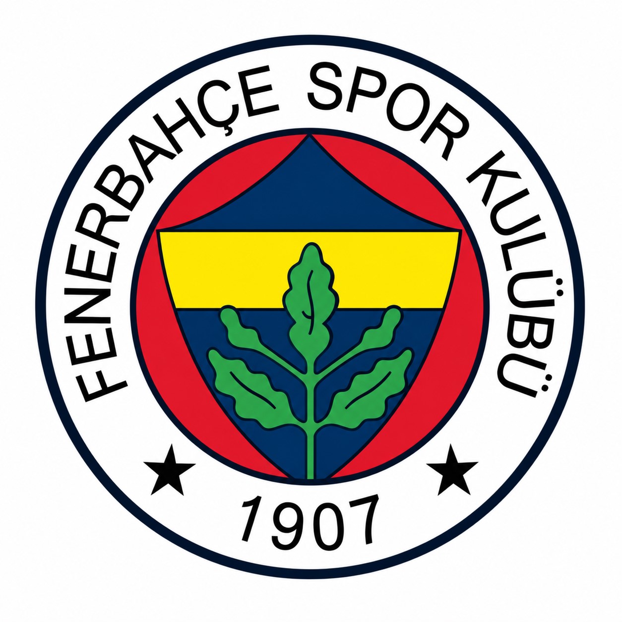 Fenerbahce SK